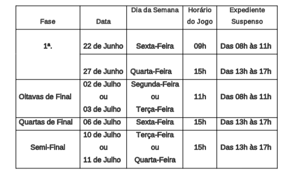 Prefeitura de Timbó atenderá em horários especiais durante jogos do Brasil  na fase de grupos da Copa do Mundo 2022 - Prefeitura de Timbó